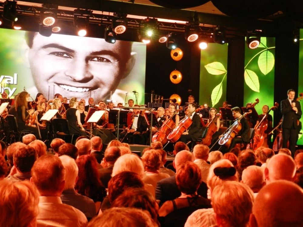 Legfontosabb rendszeres rendezvények