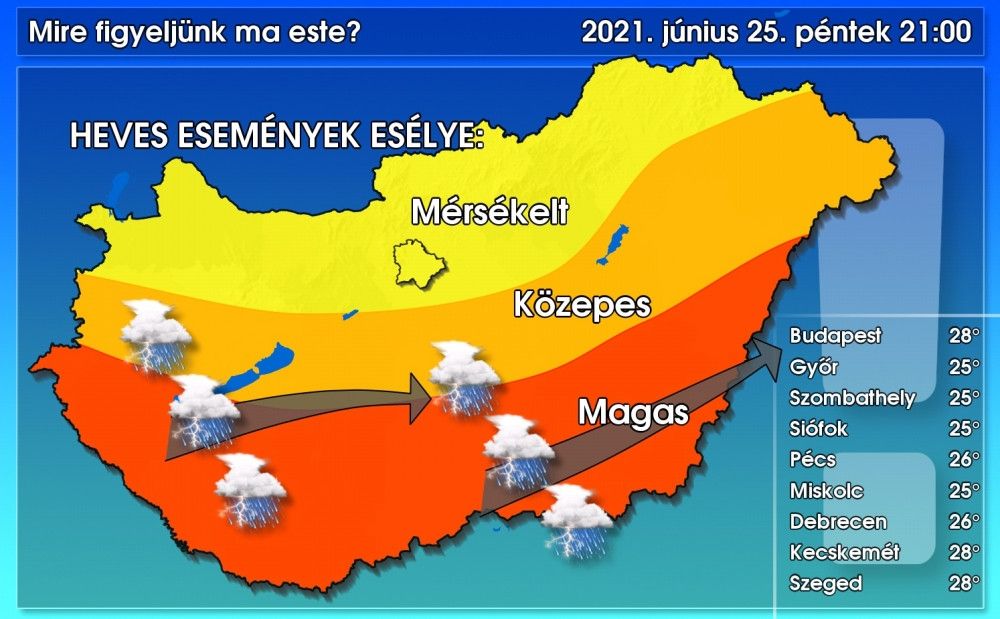 Komoly viharra figyelmeztetnek a szakemberek