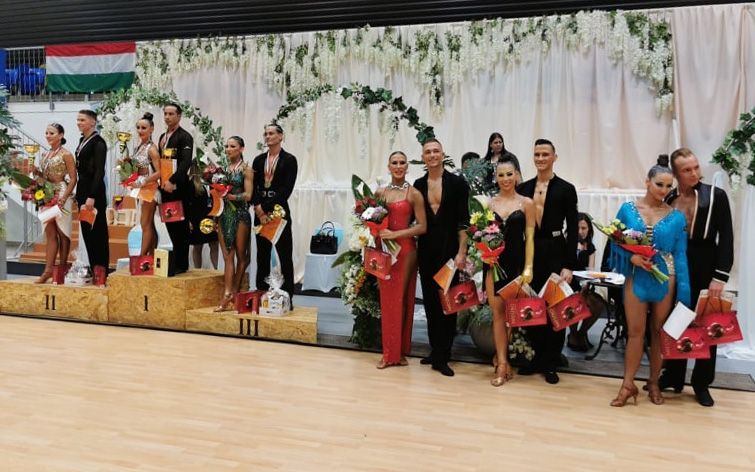 Studios ranglista és külföldi eredmények