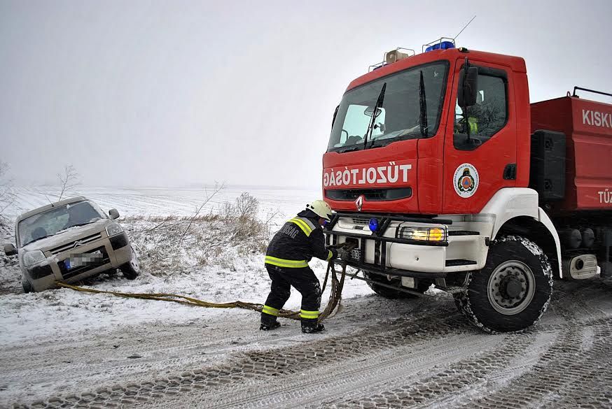 Alakul a Kiskunhavas 