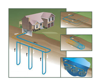 Közcélú geotermikus vezeték