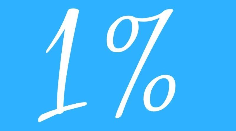 SZJA felajánlás helyi célokra 